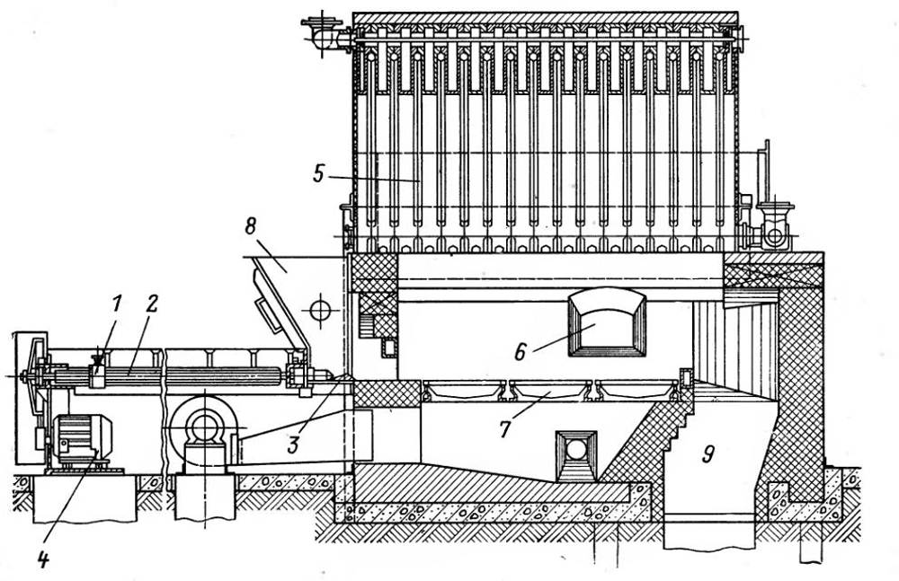 Механическая топка с неподвижной колосниковой решеткой и шурующей планкой Топка с колосниковой решеткой и шурующей планкой